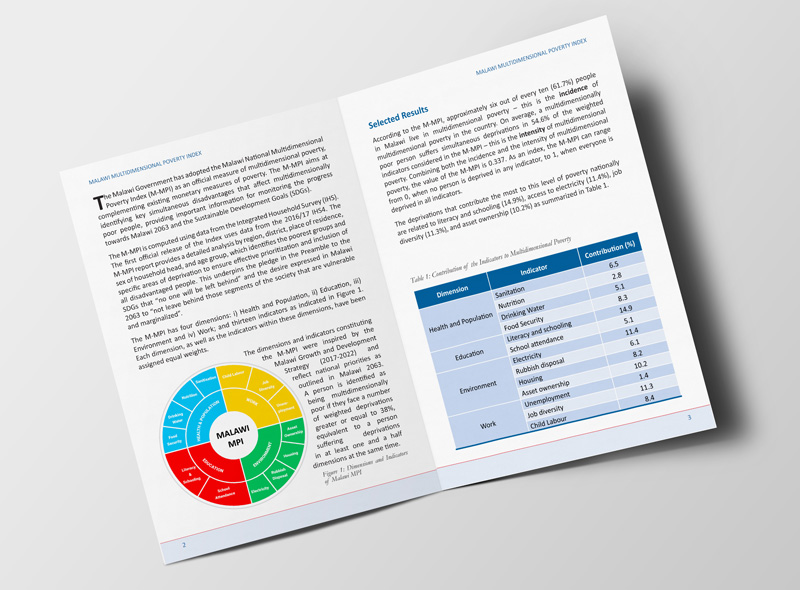 Malawi Multidimensional Poverty Index 4-page brochure