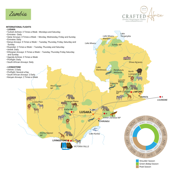 malawi zambia and mozambique map