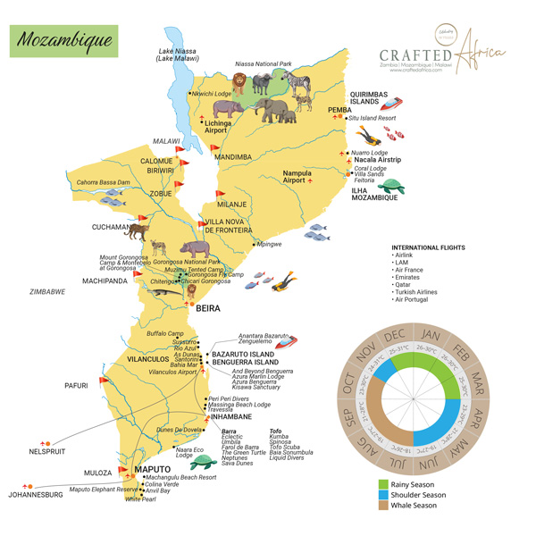 Crafted Africa
